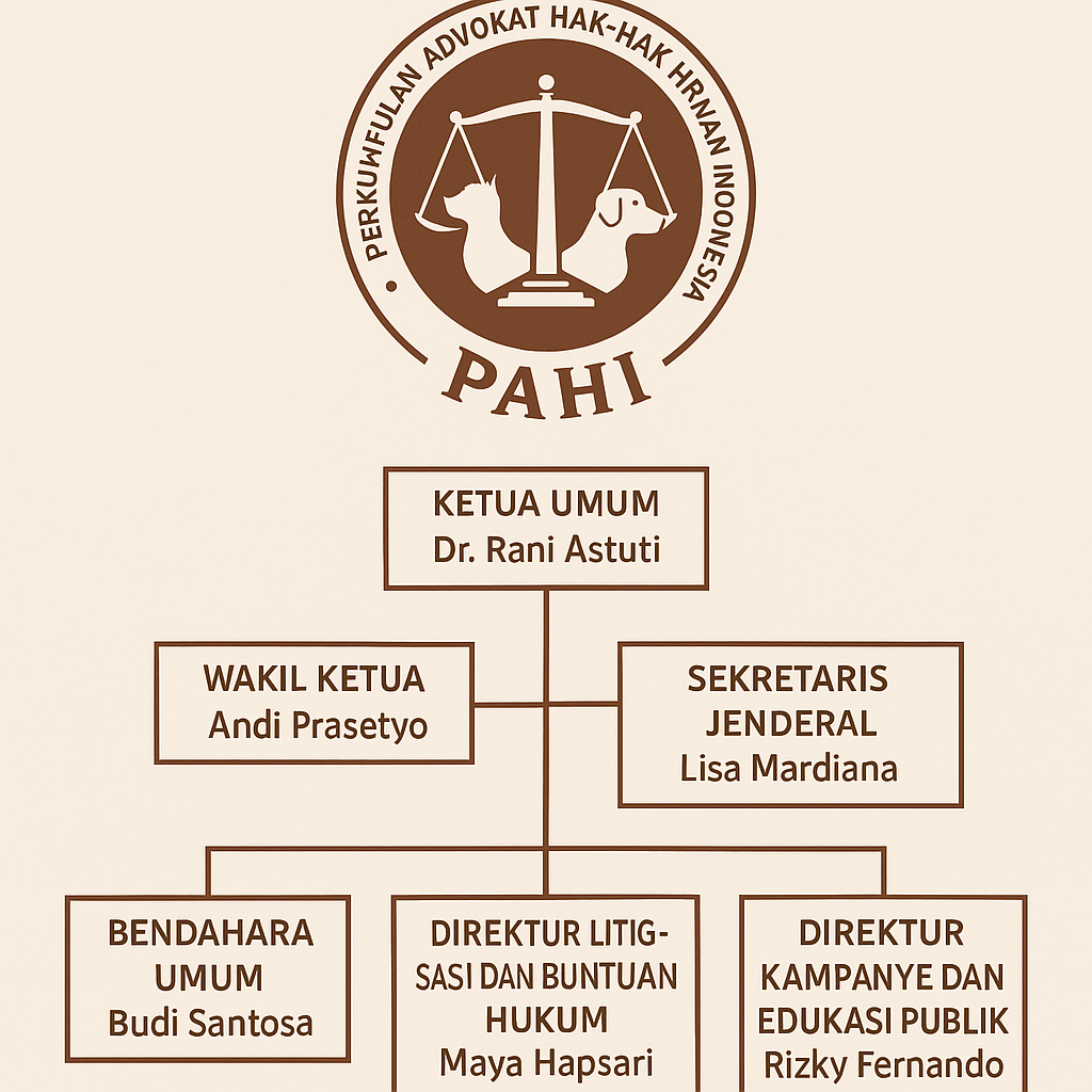 PAHI CABANG KOTA SEMARANG